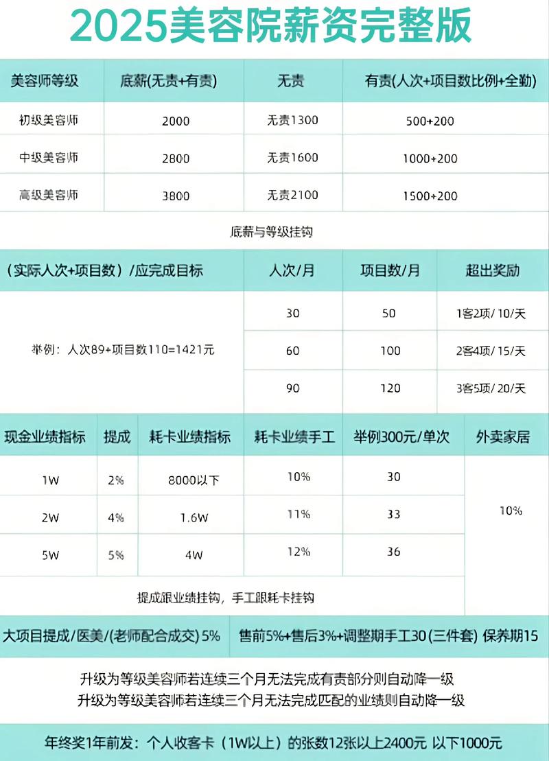 身体薪酬更新地址在哪里 最新查询方法一览