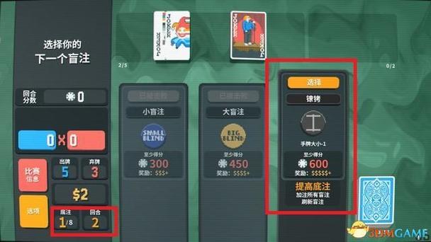 腐败王国绅士游戏怎么玩 快速上手技巧大公开