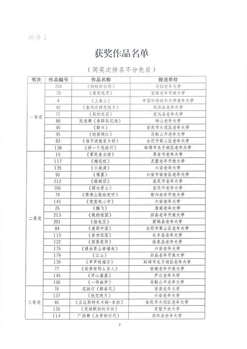 新生活计划更新地址在哪里最新通知来了