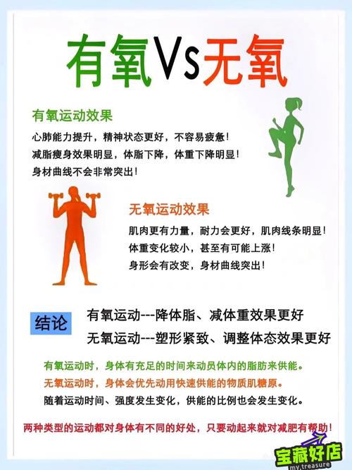 身体薪酬游戏介绍 为什么越来越多人喜欢这款健身游戏