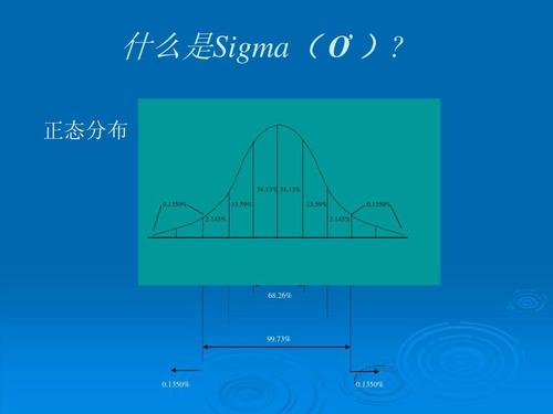 成为Sigma下载地址分享最新版安装包