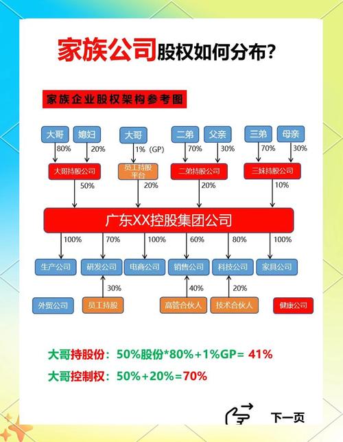家族事业官网帮助家族企业实现长期稳定发展