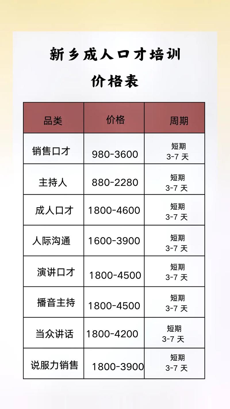 表演课官网课程价格表 性价比超高表演培训