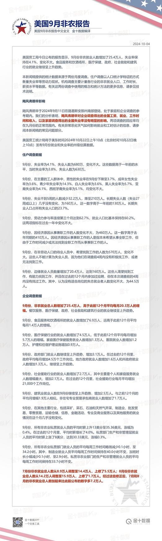 身体薪酬安卓汉化教程 手把手教你轻松搞定