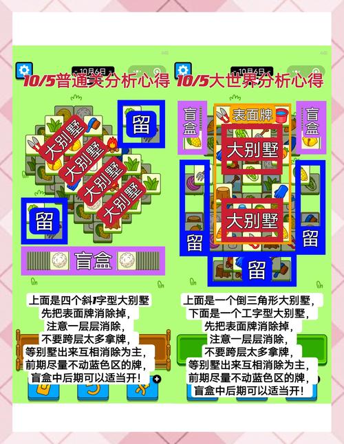 维纳斯俱乐部V2.5.3游戏攻略 轻松通关必备指南