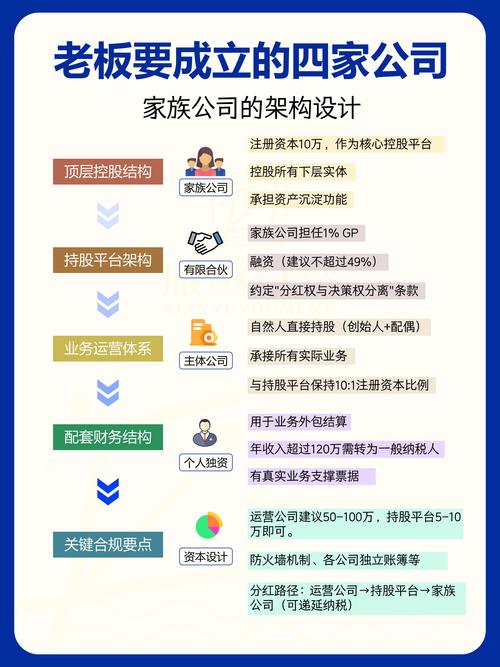 家族事业官网为家族企业提供定制化官网解决方案