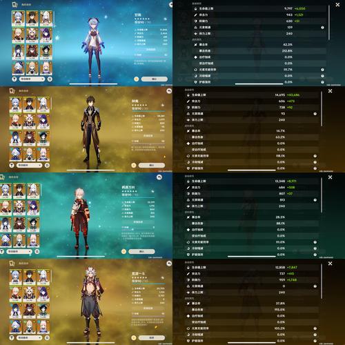 最后的希望官网角色培养与装备推荐