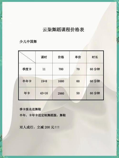 表演课官网课程价格表 性价比超高表演培训