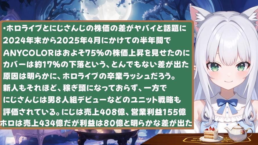 爱与战争系列三部曲绅士游戏画面与音效评测