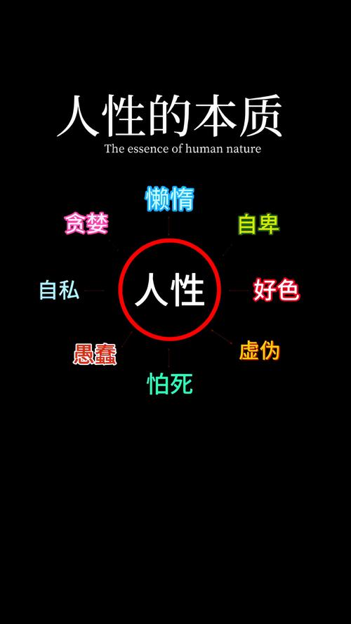 腐败的世界最新版本深度剖析 人性贪婪的终极体现