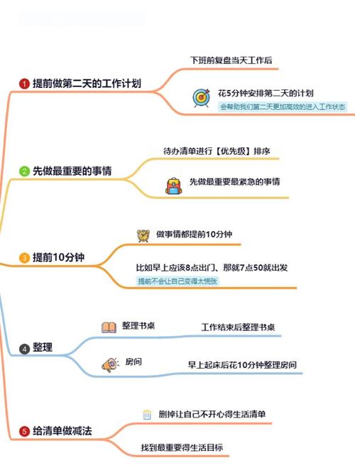 新生活计划官网带你轻松实现生活目标