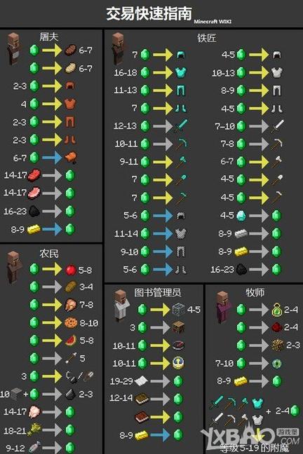 祈愿之旅游戏下载攻略 手把手教你快速获取安装包