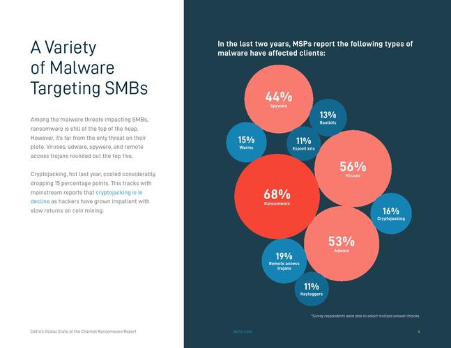 更好还是更糟下载地址使用体验报告