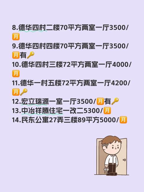 蜗居官方网站租房买房攻略全解析