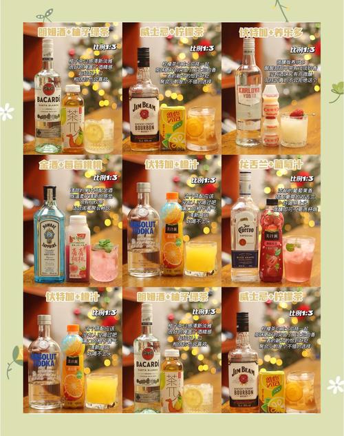 调酒大师游戏攻略调酒配方大全分享