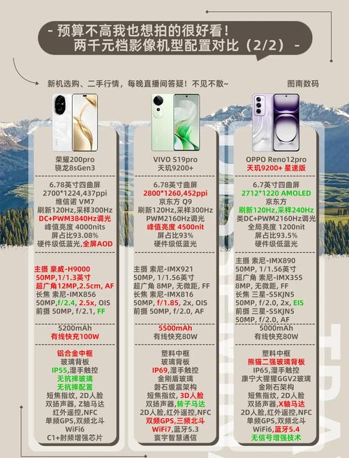 更好还是更糟最新版本优缺点全面解析