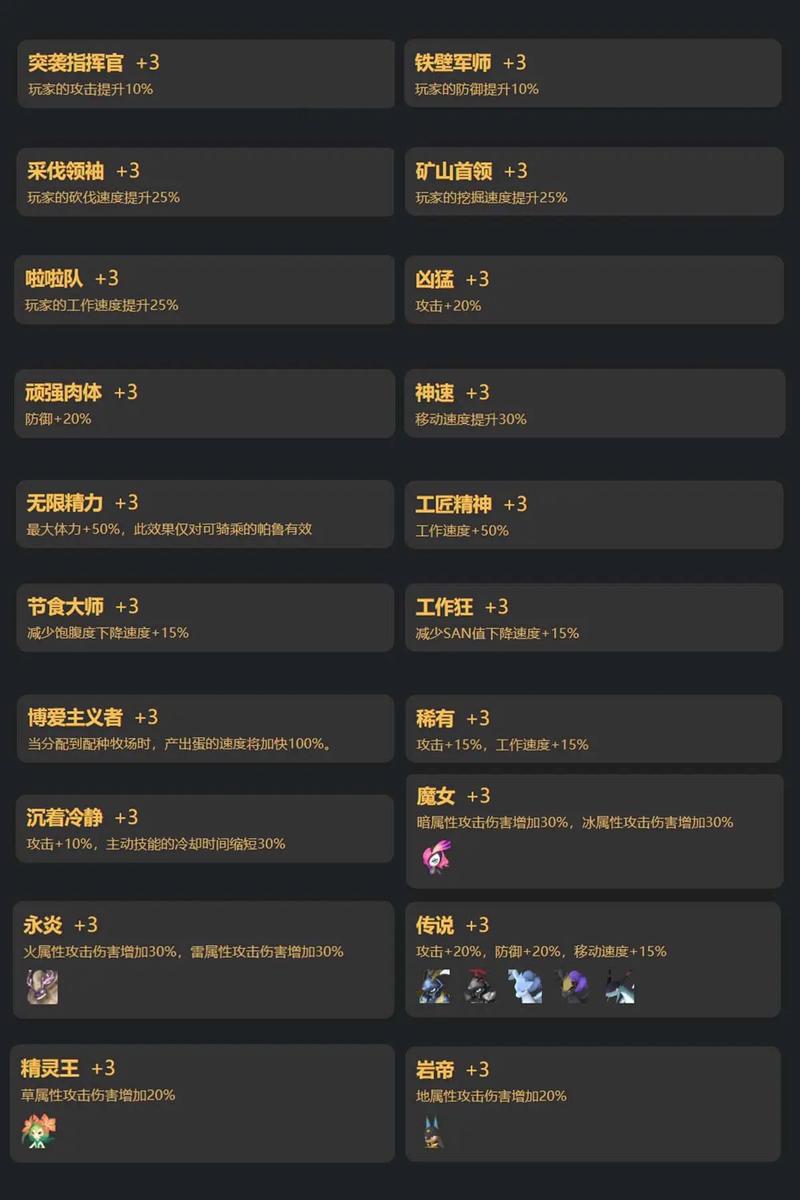 阿尔忒弥斯帕鲁游戏官网常见问题解答汇总