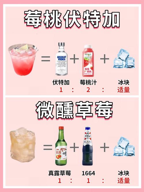 调酒大师游戏介绍 新手必看的调酒技巧与玩法