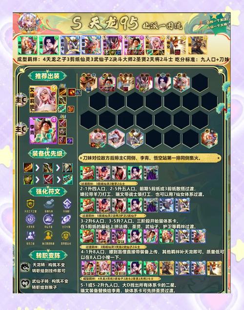 龙的征服绅士游戏角色推荐 最强阵容搭配攻略