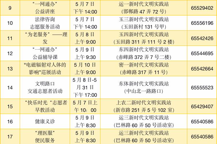 志愿少女最新行程安排 看看她们接下来忙什么