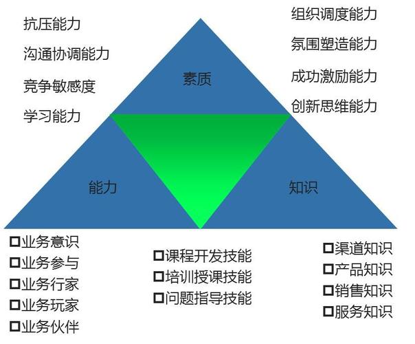 家族事业如何下载最新版 安全渠道推荐