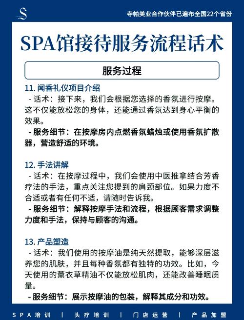 水疗中心游戏介绍 新手必看的SPA经营攻略指南