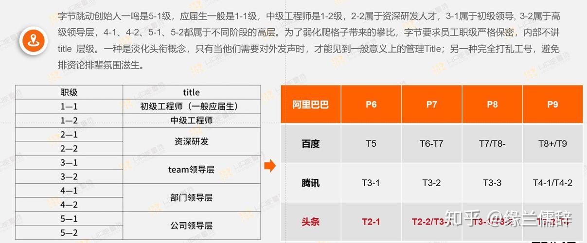 身体薪酬更新地址在哪里 最新查询方法一览