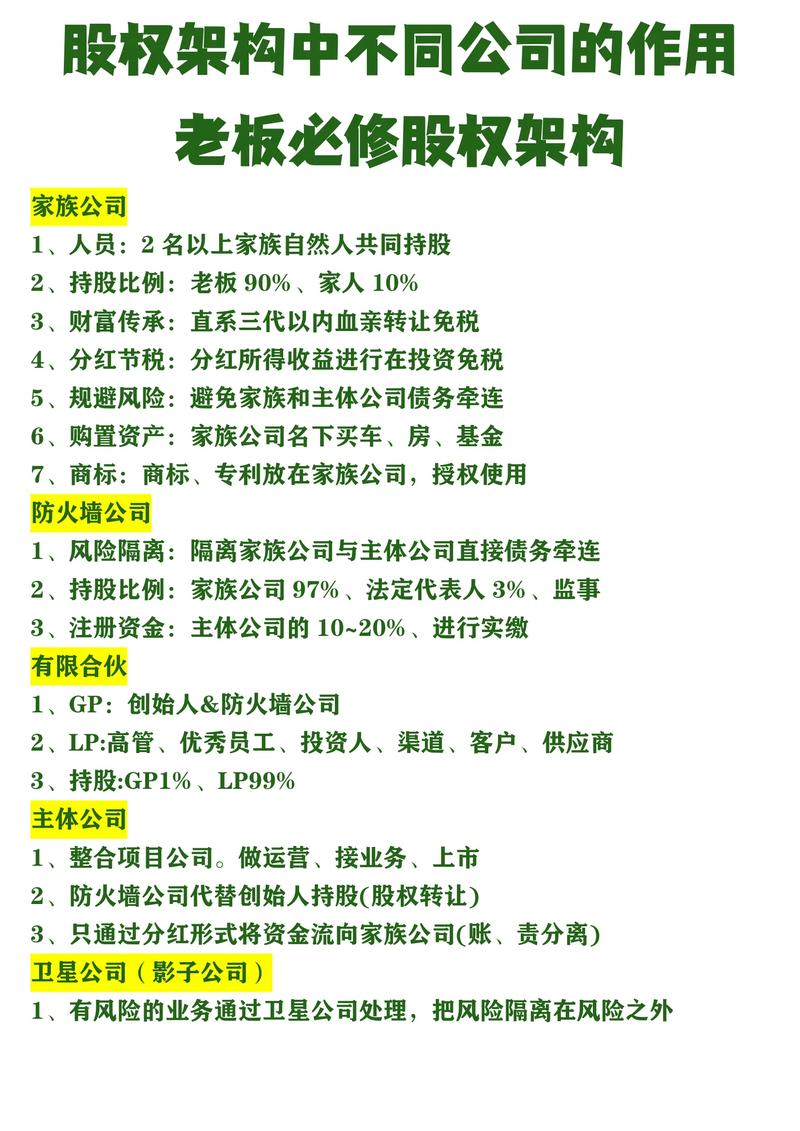 家族事业官网帮助家族企业实现长期稳定发展