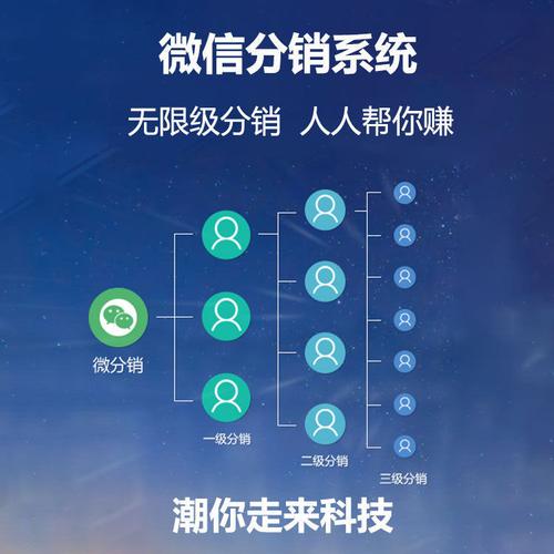 微信关爱系统汉化版下载安装教程及使用指南