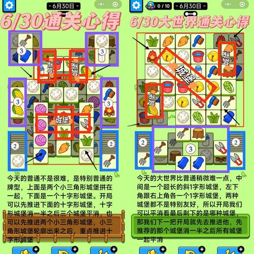 菜鳥守衛與女王陛下游戏攻略 新手必看通关技巧大全