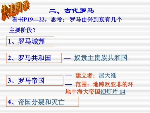 罗马的奴隶游戏攻略常见问题解决方法汇总