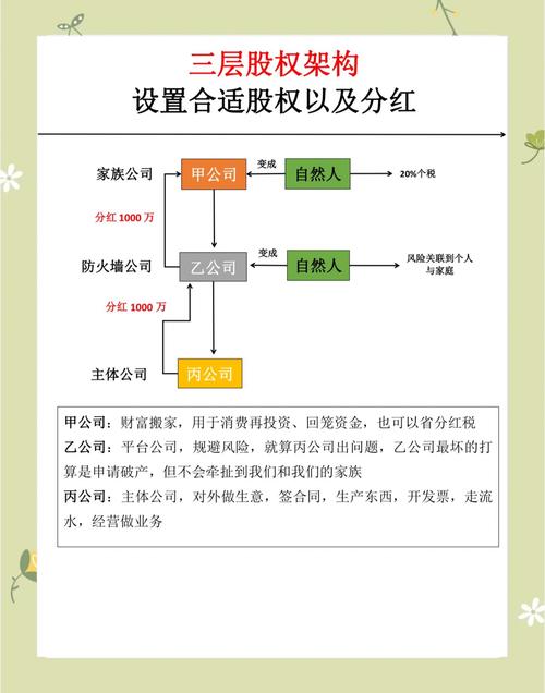 家族事业官网帮助家族企业实现长期稳定发展