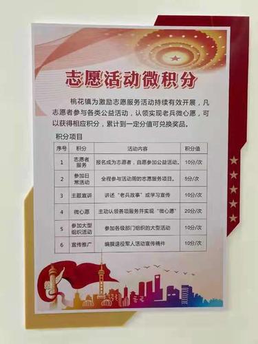 微信关爱系统游戏介绍 常见问题解答与实用指南