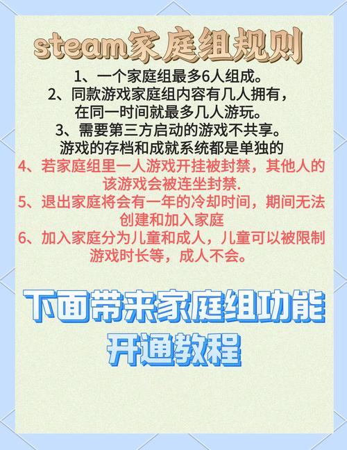 家庭事务游戏介绍新手必看玩法与技巧分享