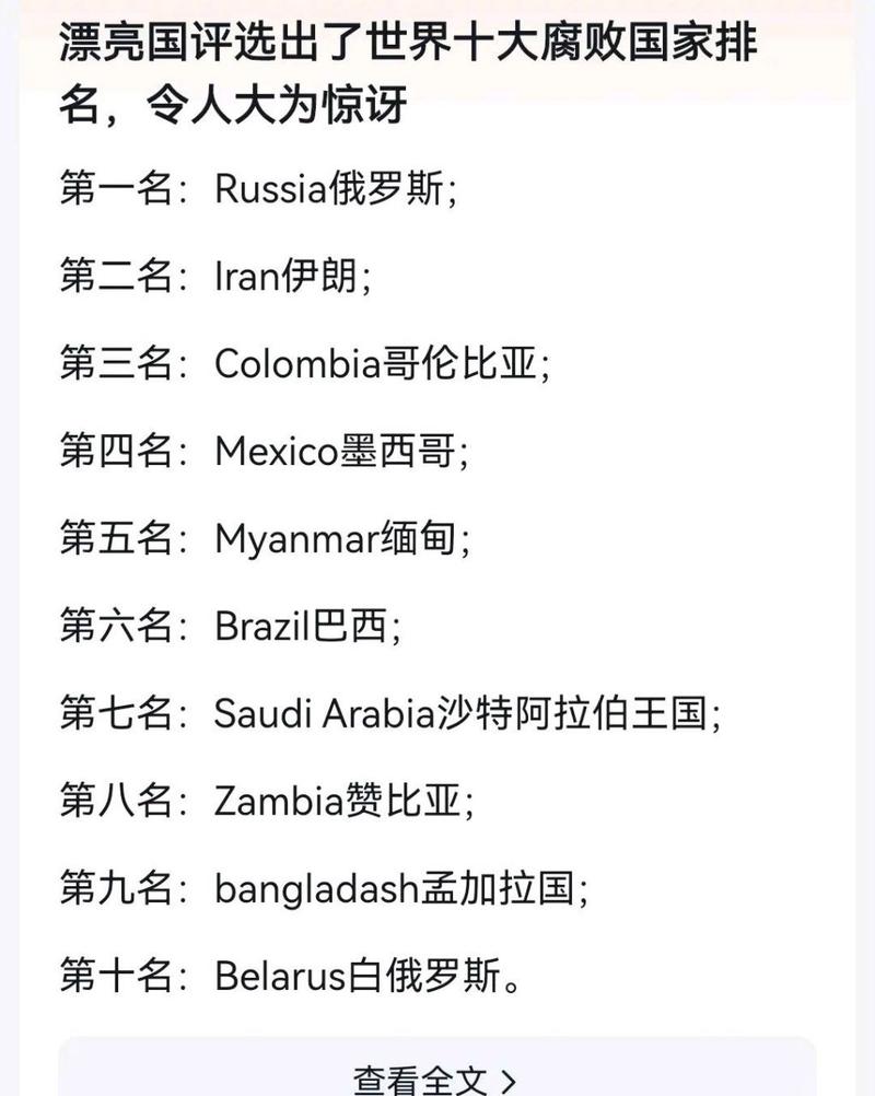 腐败的世界汉化版下载最新资源分享