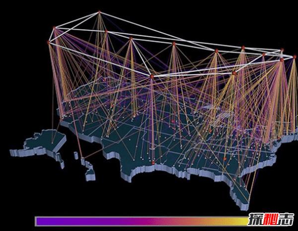 神秘电子邮件更新地址背后隐藏着怎样的秘密