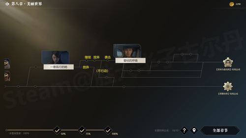 腐败王国游戏攻略剧情选择与结局分支详解