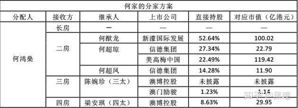家族事业官方网站打造家族企业专属线上平台