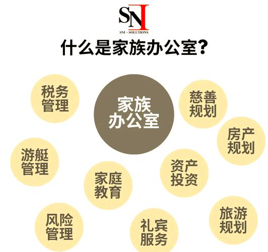 家族事业官网为家族企业提供定制化官网解决方案