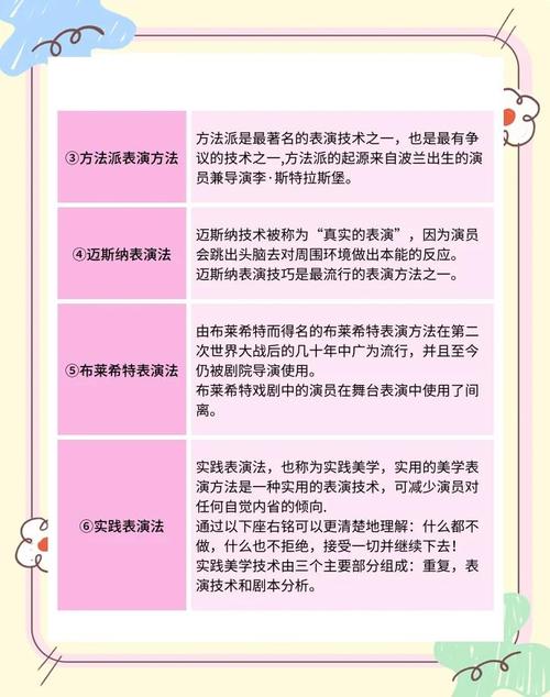 表演课版本大全对比 教你如何选择最佳教材