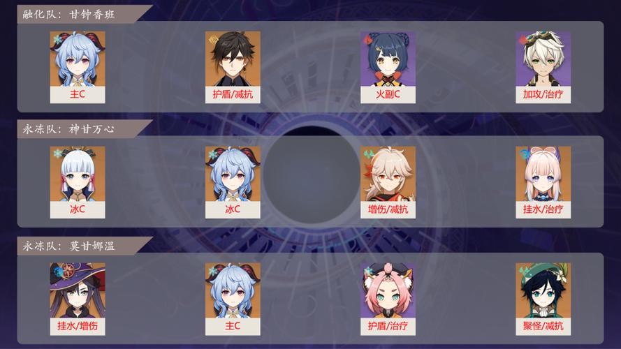 米莉的冒险杨过游戏角色技能搭配推荐指南