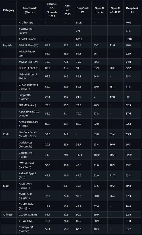成为Sigma版本大全 高手进阶之路全揭秘