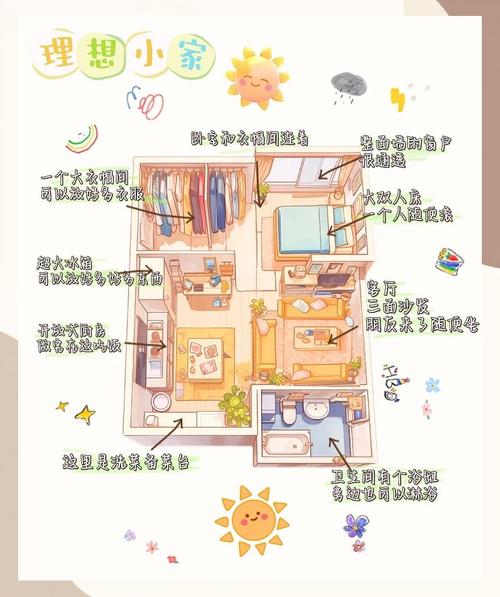 蜗居游戏介绍 如何在这款游戏中打造理想小家