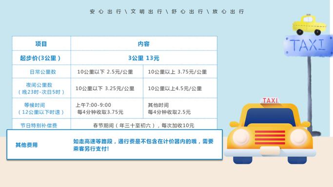 想成为出租车司机？安卓下载必备指南来啦