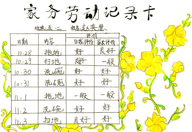 家庭事务游戏介绍 轻松体验家庭生活乐趣