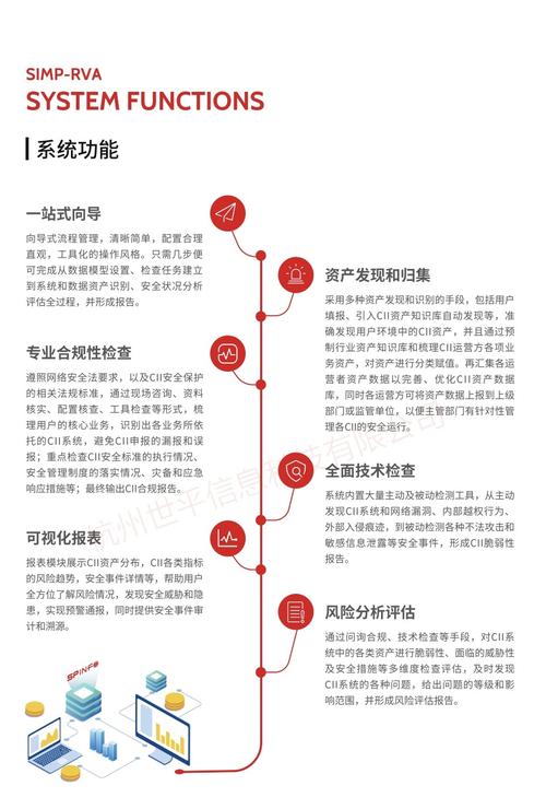 脆弱的女性游戏官网安全指南 如何保护账号安全