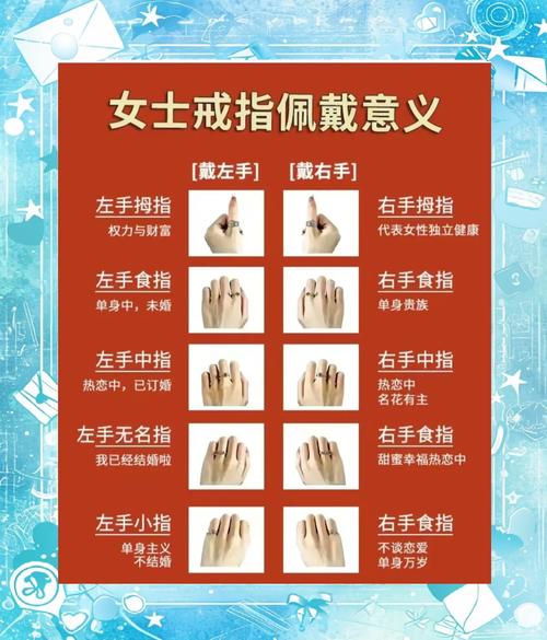 欲望之戒官网教你如何挑选最适合的戒指