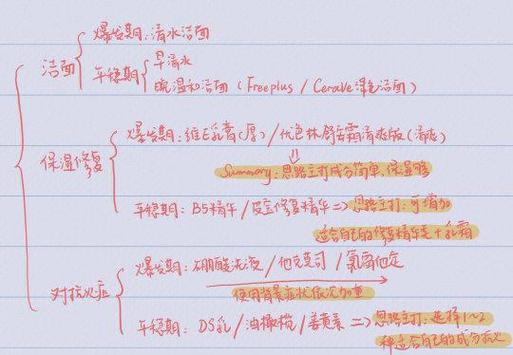 脆弱的女性下载地址教程 简单几步完成下载