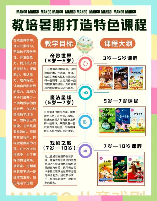 想学表演课怎么下载 这里有最全的下载指南