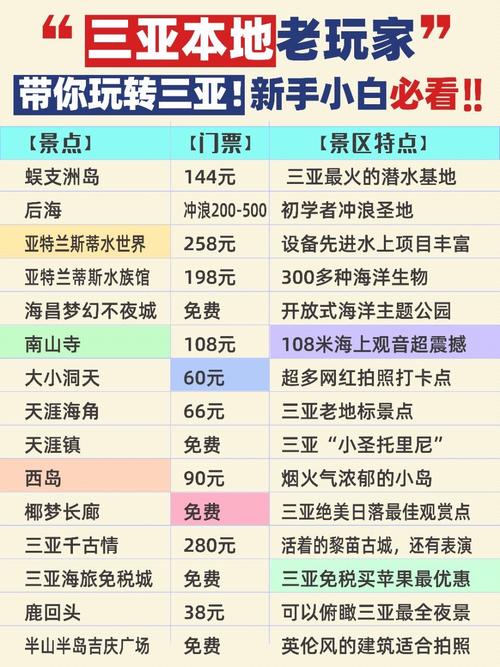 遗失汉化版最新更新内容详情 玩家必看改动说明